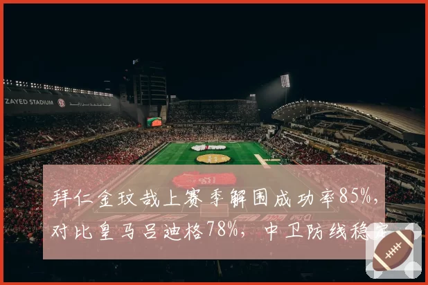 拜仁金玟哉上赛季解围成功率85%，对比皇马吕迪格78%，中卫防线稳定性较量